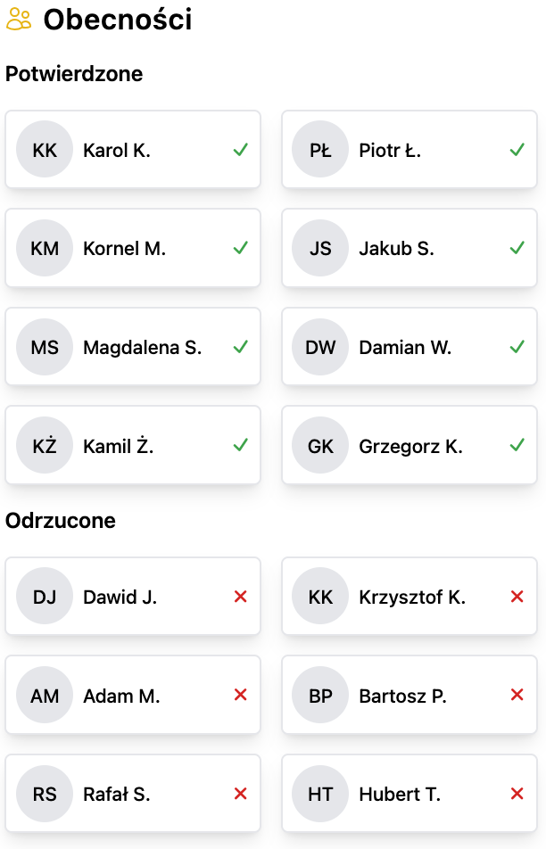 Zarządzanie obecnością